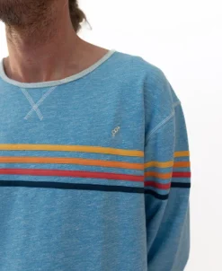 Long Island Rag Top | Sky Marle